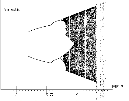 bios1.jpg (72867 bytes)