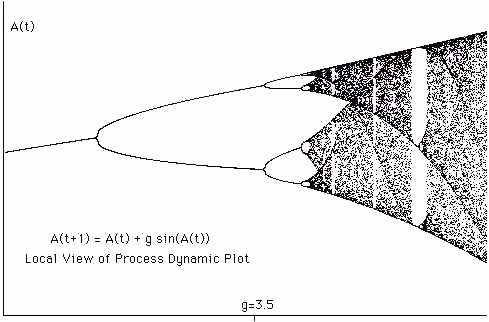 bios1b.jpg (74192 bytes)