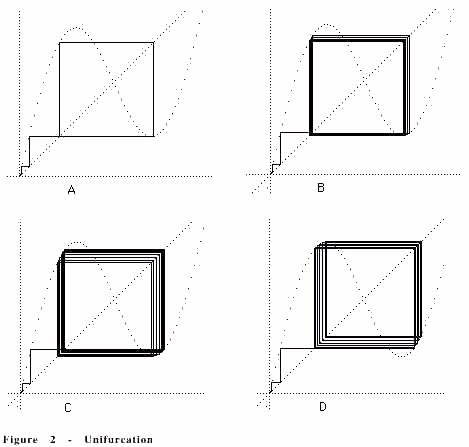 bios2.jpg (55288 bytes)