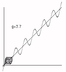 bios6.jpg (11244 bytes)