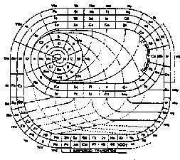 Chem-66.jpg (24821 bytes)