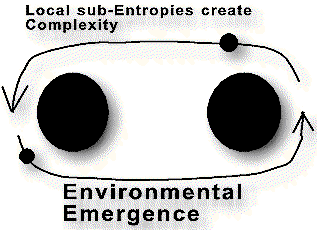 entropiesimage.gif (14052 bytes)