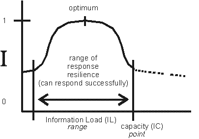 maincurve.gif