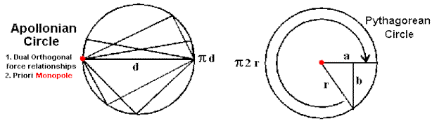 apol-pyth2.gif (8152 bytes)