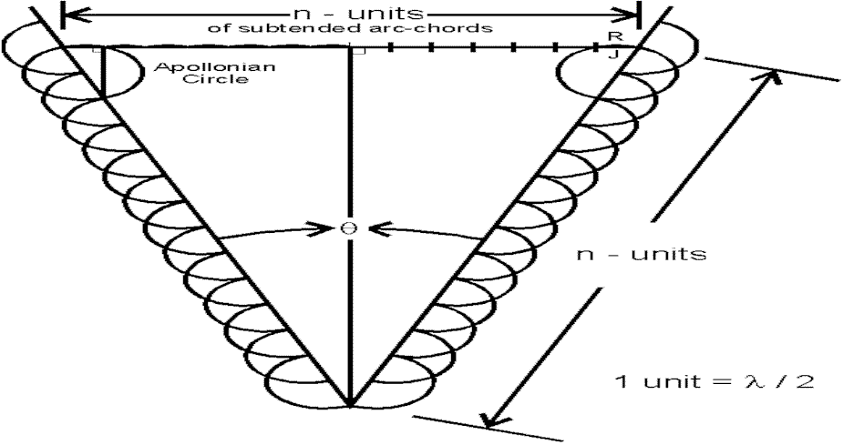 neqr-fat.gif (20548 bytes)