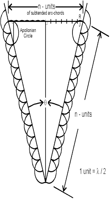 neqr-thin.gif (18198 bytes)